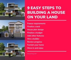 how to get a house built on your land