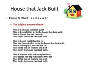 the house that jack built song